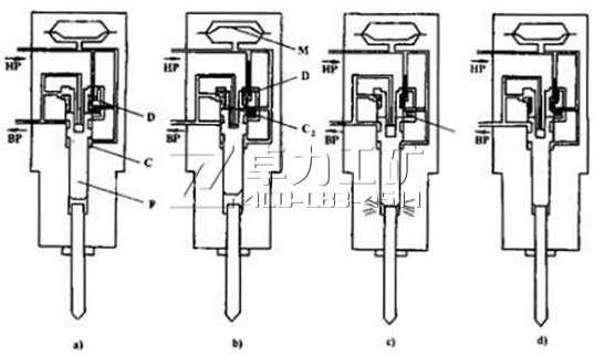 �p��菎r�C(j��)����ԭ��