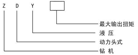 ZDYȫҺ���ӵ��@�C(j��)��̖(h��o)���x