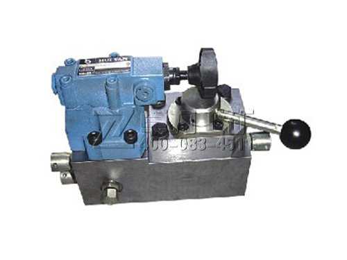 Һ��֧�����Һ���y