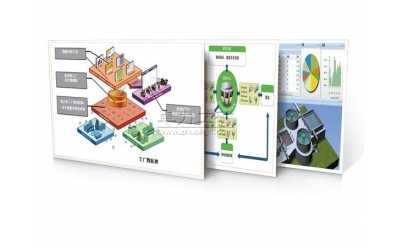 ��Դ��(y��u)������ϵ�y(t��ng)