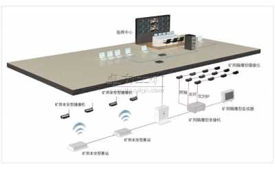 ����ҕ�l�O(ji��n)��ϵ�y(t��ng)