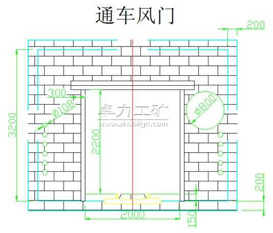 ͨ܇�L(f��ng)�T�ߴ�D