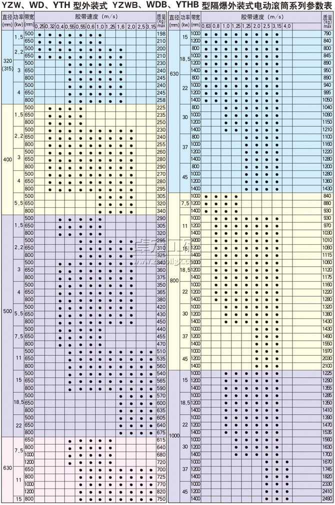 YZW��WD��YTH�����bʽ늄ӝLͲ