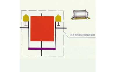 HGFϵ�����������^�ž��_�b��