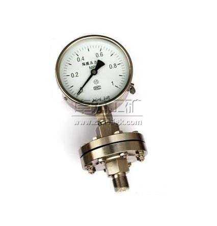 ��Ĥʽ����������