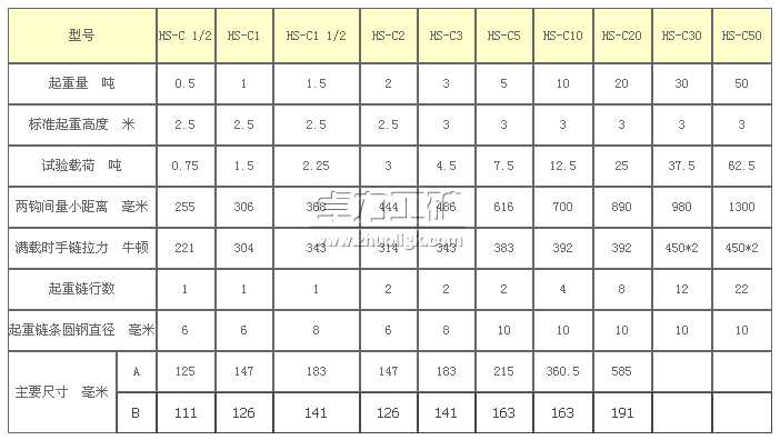 HS-C���������J���g(sh��)����(sh��)�D